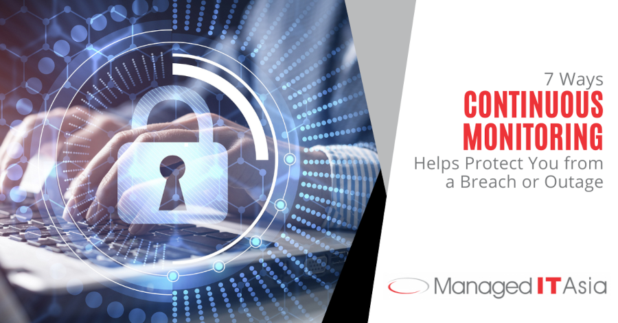 7 Ways Continuous Monitoring Helps Protect You from a Breach or Outage